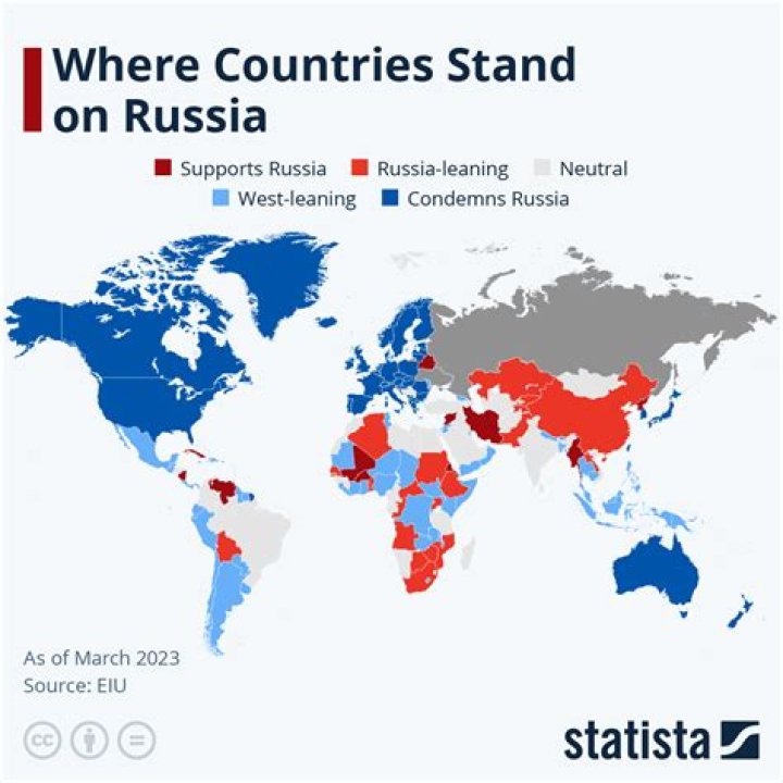 Which countries are visa-free to Russia?