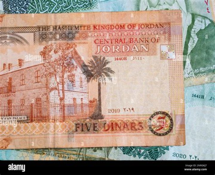 Which country currency is Jod?