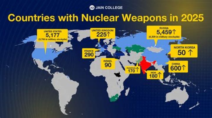 Which country has a nuclear Free Treaty?