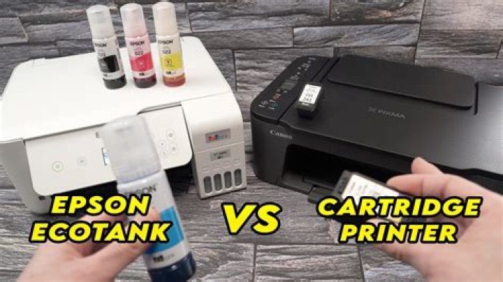 Which EcoTank printer is wide?