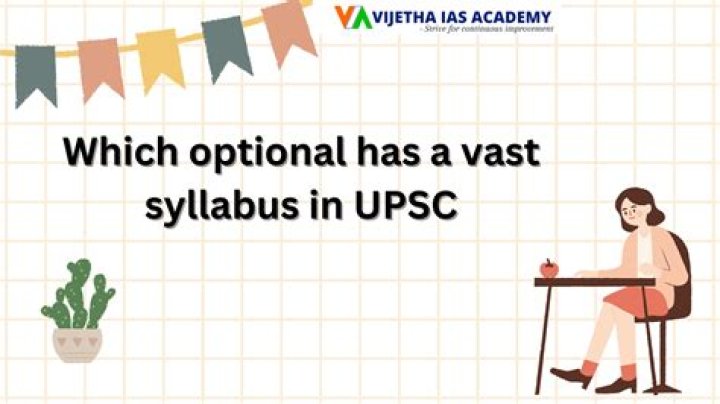 Which optional has least syllabus in UPSC?