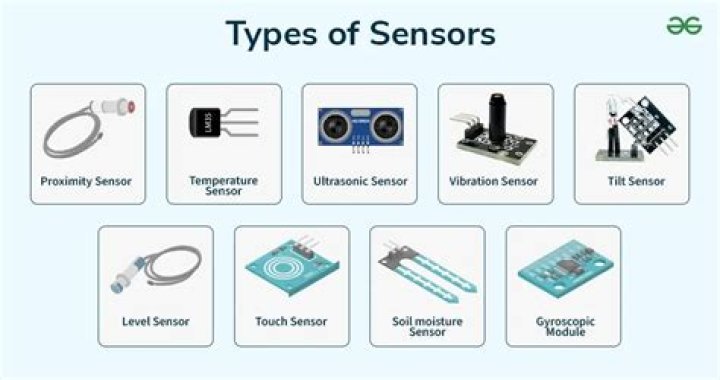 Which sensor is used to detect darkness?