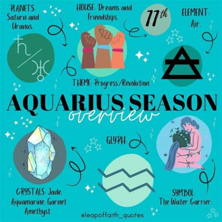 Which things does the season influence