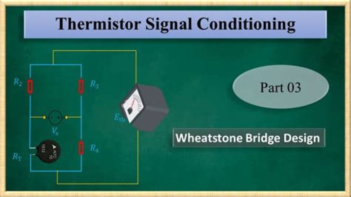Which type of signal conditioning is required in thermistor?