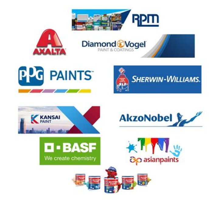 Who are the major paint manufacturers