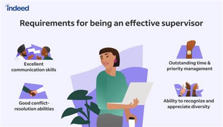 Who counts as a supervisor?