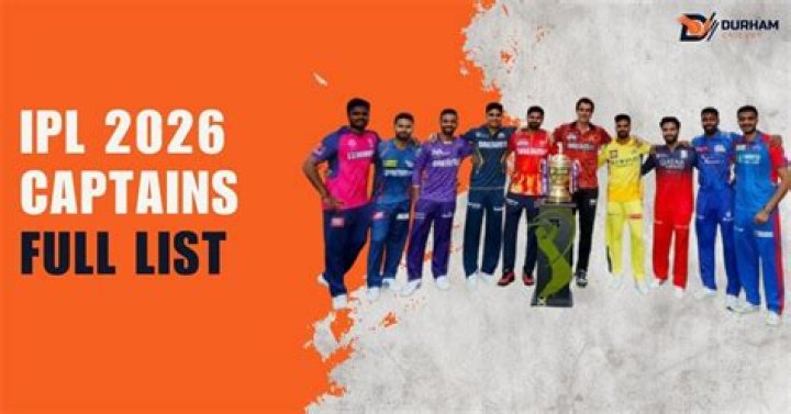 Who is the captain of IPL team 2020?