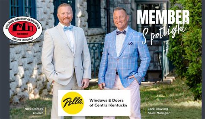 Who owns Pella Corp?