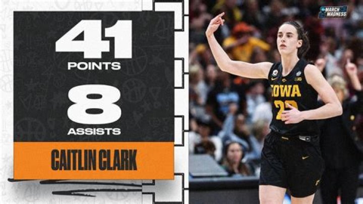 Who scored the most points in college basketball history?