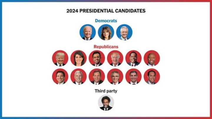 Who were the candidates in the 2012 US presidential election?