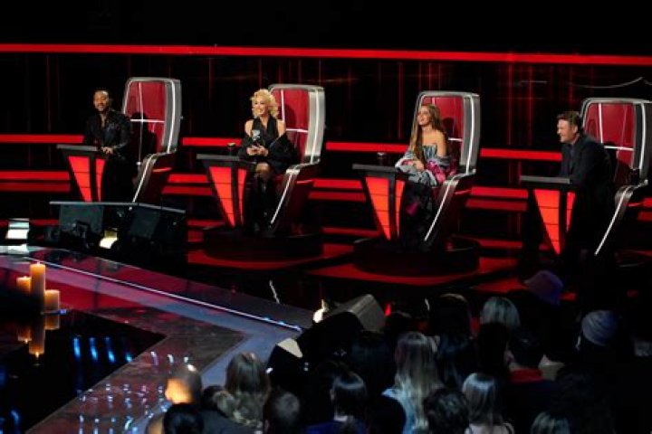 Who were the voice judges in 2012?