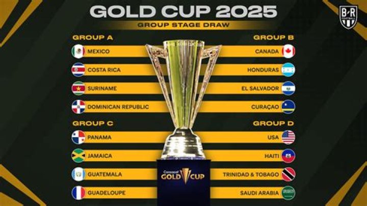 Who won the CONCACAF Gold Cup 2021?