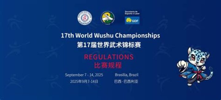 Who won the wushu World Championship 2020?