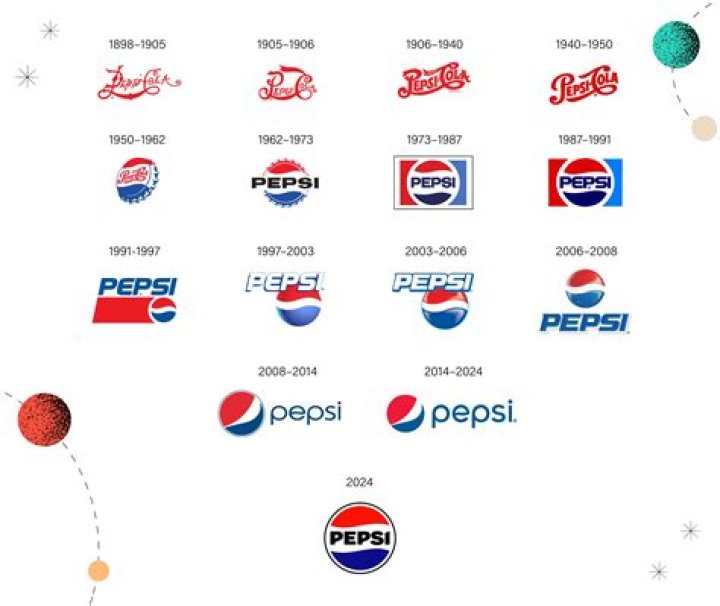 Why did Indra leave PepsiCo?