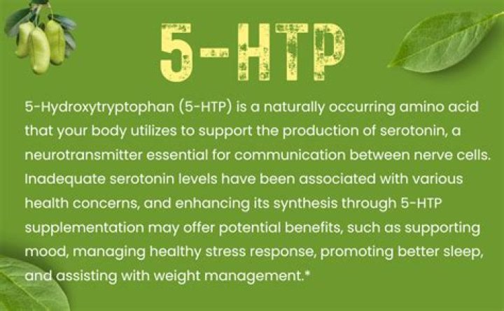 Why is 5-HTP banned?