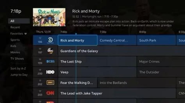 Why is my DIRECTV channel blackout?