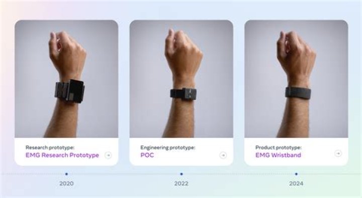 Why was the Myo armband discontinued?