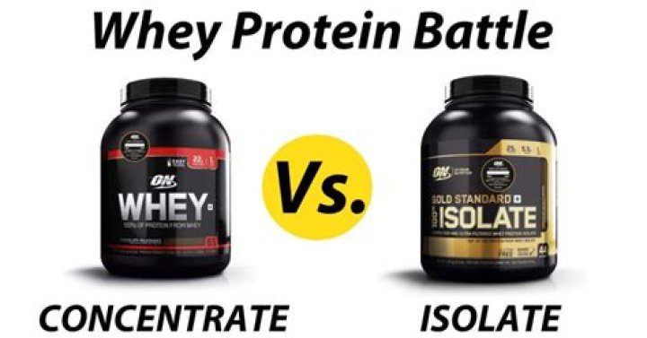 Why Whey protein isolate is bad for you?