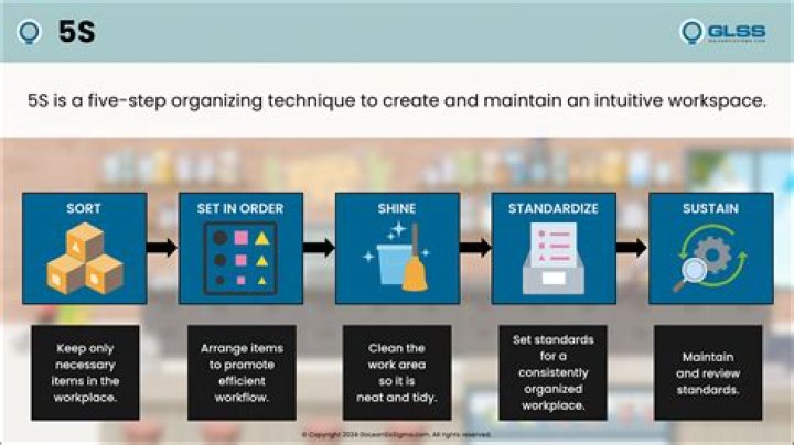 Will iPhone 5S work in 2021?