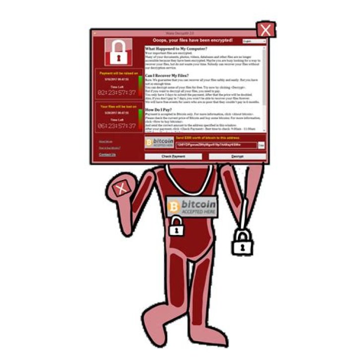 Win32:WannaCry-F [Trj]